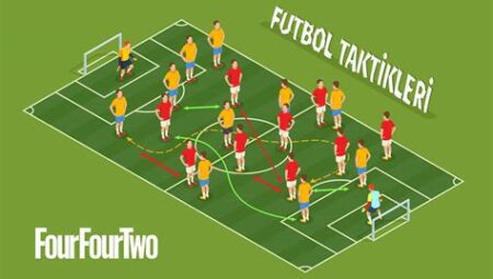 Futbol Maçlarında Taktik Değişiklikler ve Stratejiler